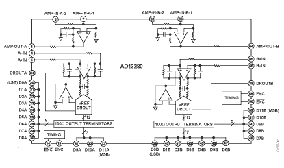 AD13280 Diagram AD13280 Diagram