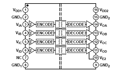   Connection Diagram