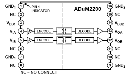   Connection Diagram