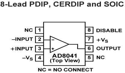 AD8041 Diagram