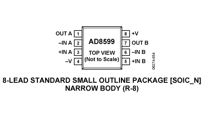 AD8599 Diagram AD8599 Diagram
