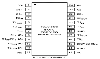 AD7306 Diagram