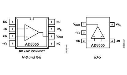 AD8055 Diagram AD8055 Diagram