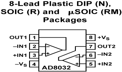 AD8032 Diagram