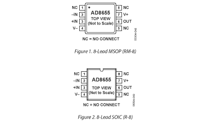AD8655 Diagram AD8655 Diagram