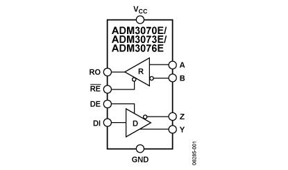 ADM3076E Diagram ADM3076E Diagram