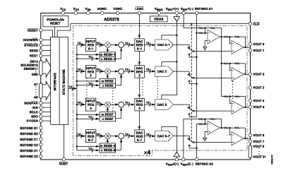 AD5378 Diagram