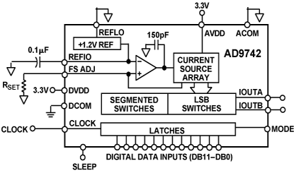   Connection Diagram