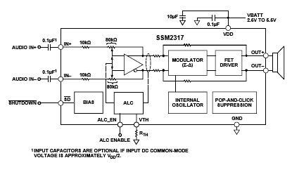  Connection Diagram