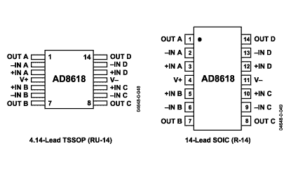 AD8618 Diagram AD8618 Diagram