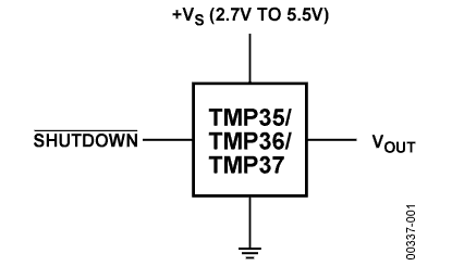 TMP37 Diagram TMP37 Diagram