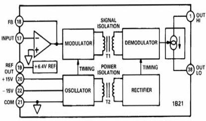   Connection Diagram