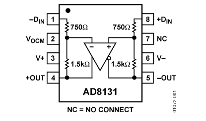 AD8131 Diagram