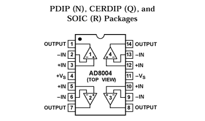 AD8004 Diagram