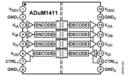   Connection Diagram