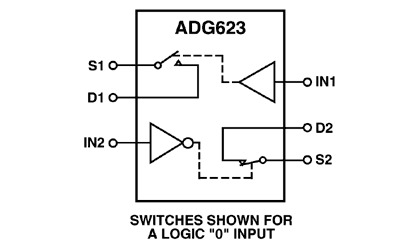 ADG623 Diagram
