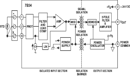 7B34 Diagram 7B34 Diagram