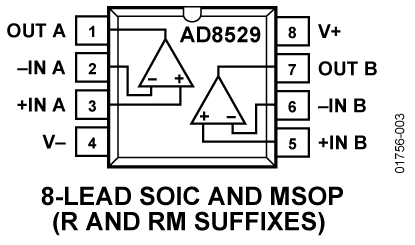 AD8529 Diagram