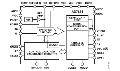   Connection Diagram
