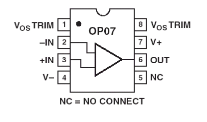 OP07 Diagram