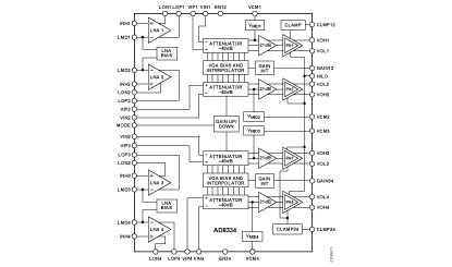 AD8334 Diagram