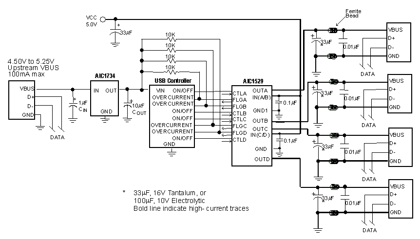   Connection Diagram