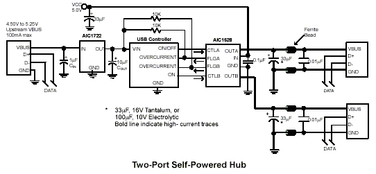   Connection Diagram