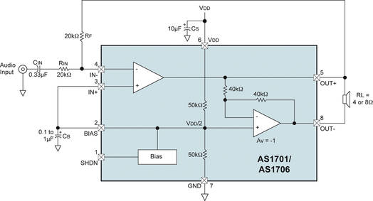 austriamicrosystems AS1701 Block Diagram austriamicrosystems AS1701 Block Diagram
