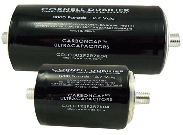 CDLC122P2R7K04 detail