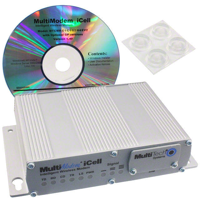 MTCMR-H4-GP-P2 detail