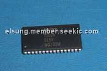 IDT71024S15Y Picture