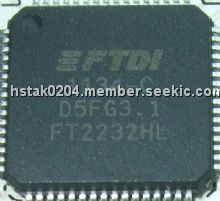 FT2232HL Picture