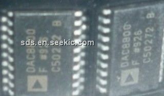 DAC8800FSZ Picture