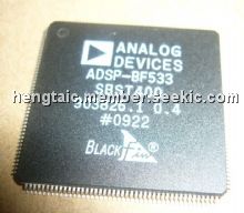 ADSP-BF533SBST400 Picture