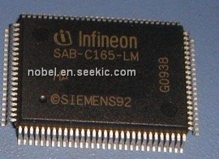 SAB-C165-LM Picture