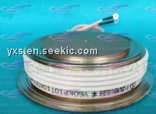 Y60KPI Picture