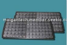 IDT72V293L10PFI Picture