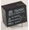 Part Number: TRG1H
Price: US $0.50-1.00  / Piece
Summary: TRG1H, Low Signal Relay, Tianbo electric corp.