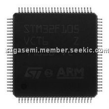 STM32F105VCT6 Picture