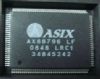 AX88796LF detail
