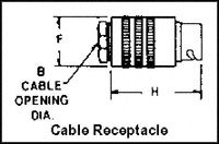165-15-1002 - CIRCULAR CONNECTOR RECEPTACLE 9POS CABLE detail
