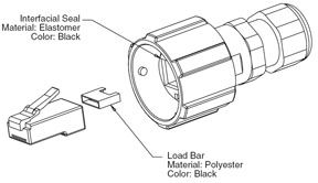 1738607-1 - RJ45 MODULAR PLUG, 8POS, 1 PORT detail