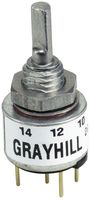 26GSD22-01-1-AJS - ABSOLUTE/MECHANICAL ENCODER detail