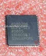 AD80206BCPZ-125 Picture